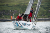 thrust 585r whyw13 sun 0564